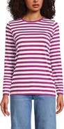 Lands' End Relaxed Supima Cotton T-Shirt