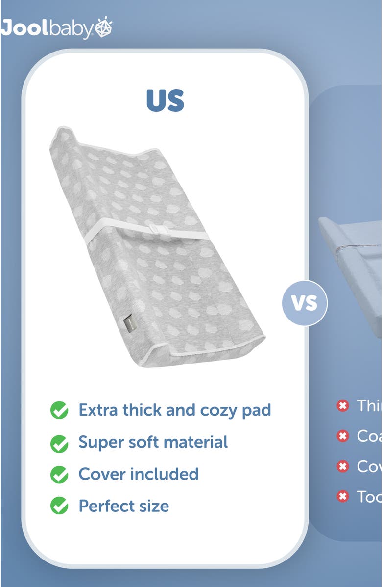 Jool Baby Soft Changing Pad + Washable Cover, Non-Slip - Fits Standard Changing Tables & Dressers, Alternate, color, Gray - Cloud