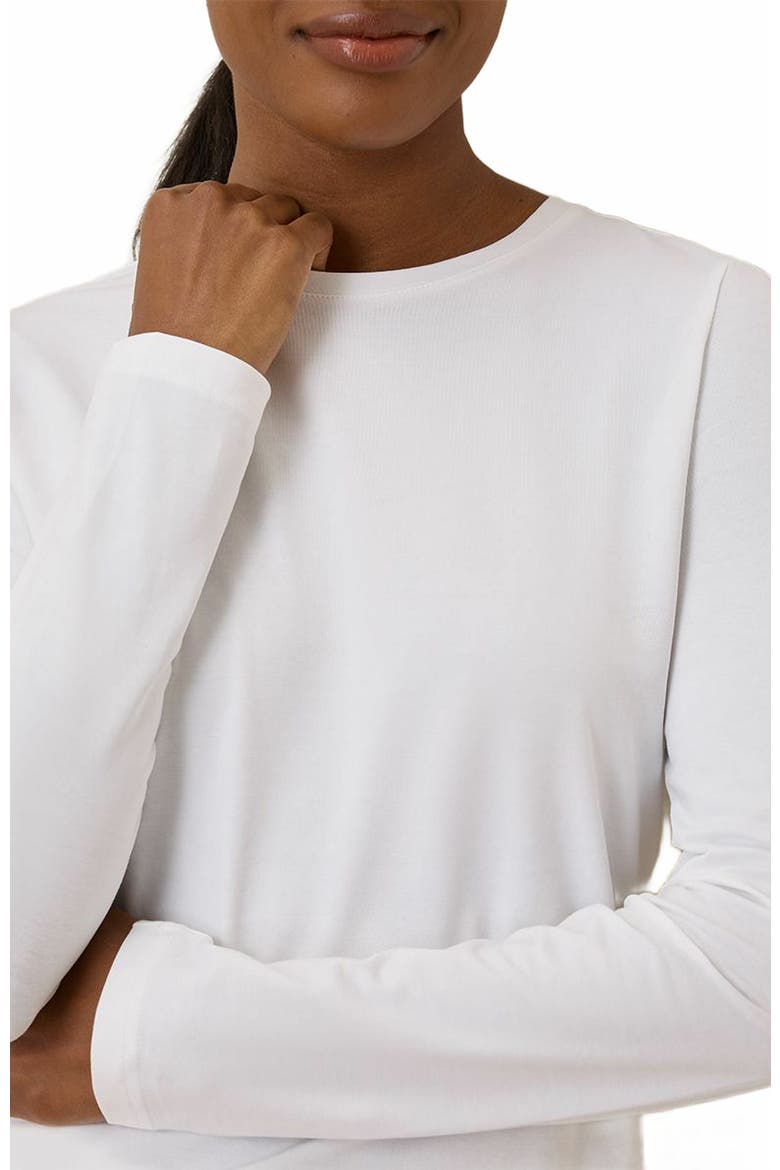 Luxe Stretch Jersey Slim Long Sleeve Tee, Alternate, color, White