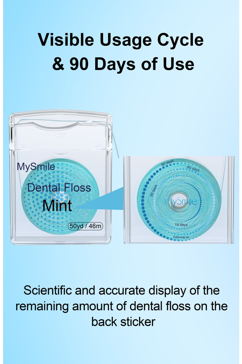 Woven Dental Floss with Coconut Oil, Effective Plaque Removal, Mint Flavor, Alternate, color, Violet