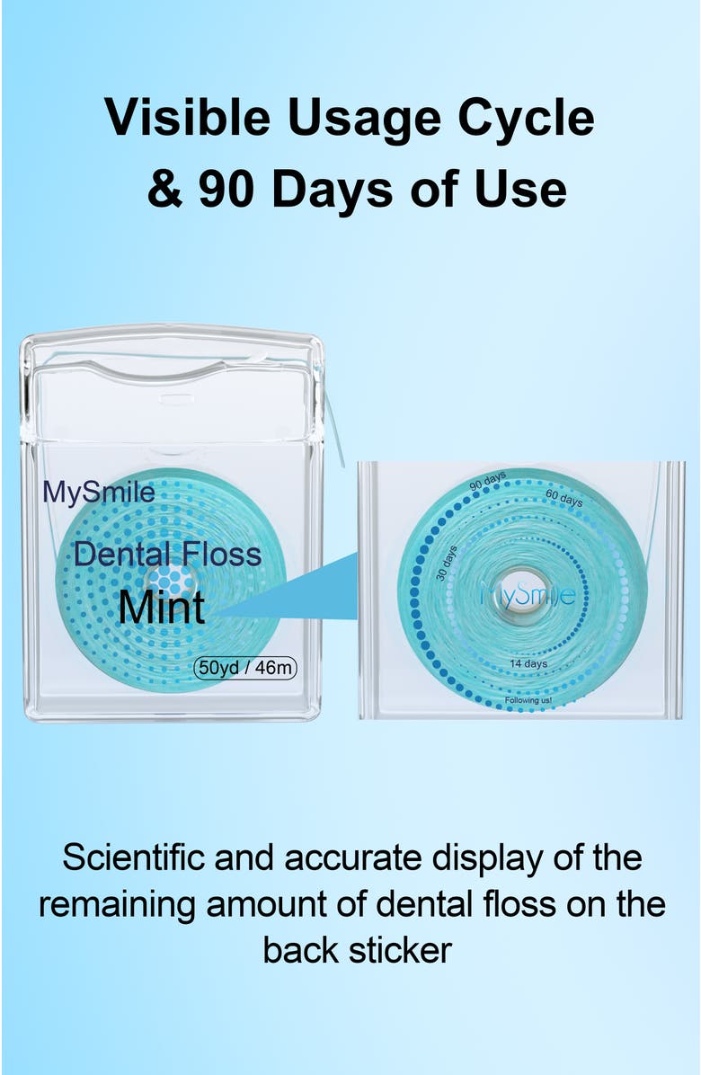 MySmile Woven Dental Floss with Coconut Oil, Effective Plaque Removal, Mint Flavor, Alternate, color, Blue
