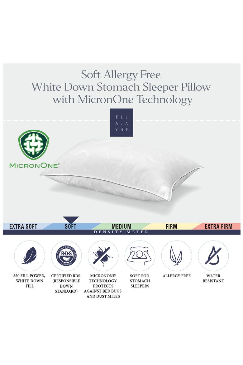 Micronone Anti-Allergen Pillow - Set of 4, Alternate, color, WHITE