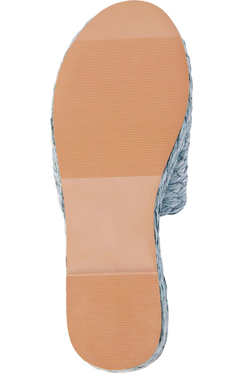 BEACH BY MATISSE Peony Platform Wedge Sandal, Alternate, color,