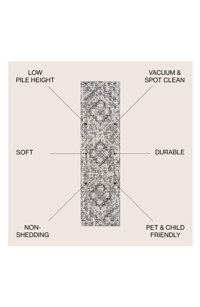 JONATHAN Y Denia Ornate Geometric Medallion Area Rug, Alternate, color, Dark Gray