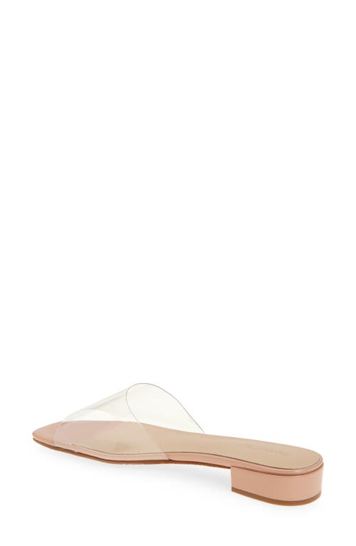 Chocolat Blu Block Heel Sandal In Nude Patent