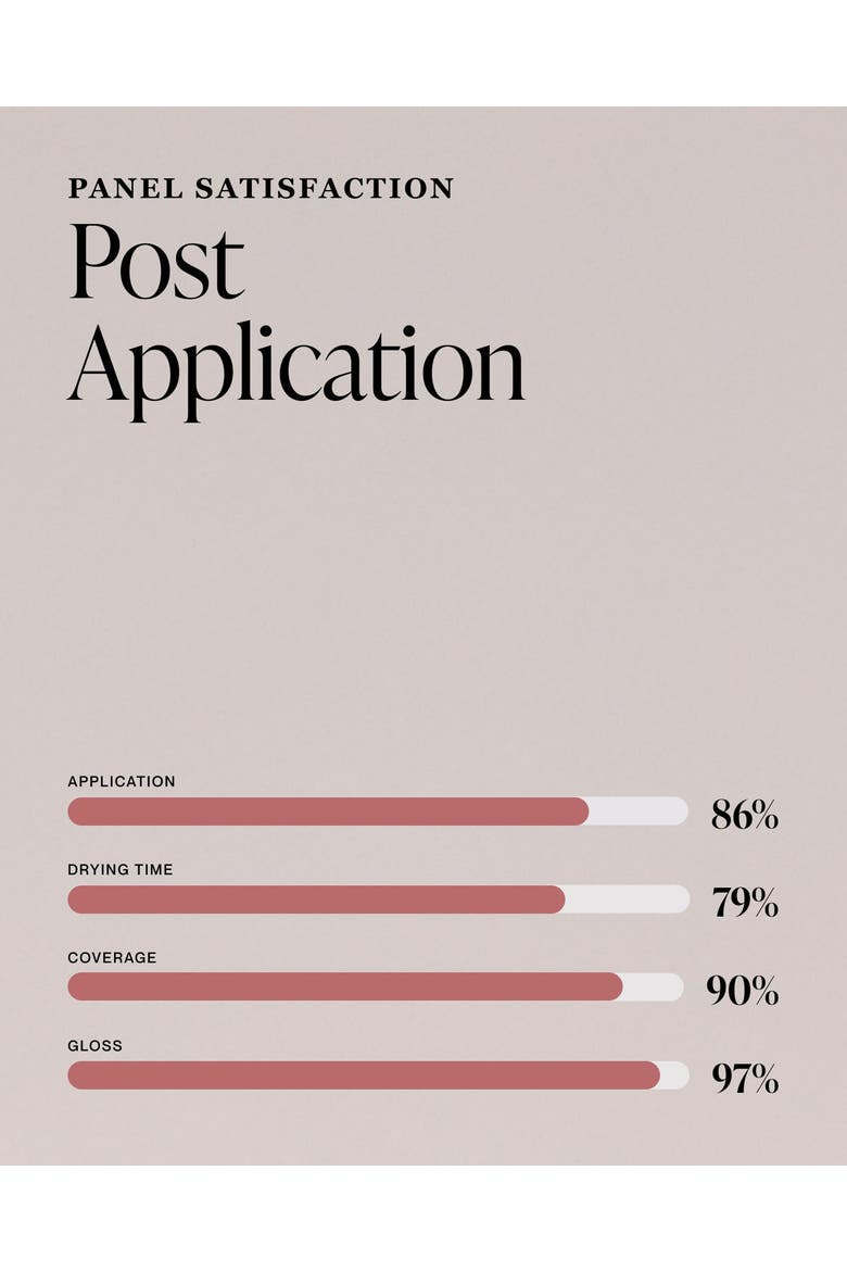 Bio-sourced Nail Polish, Alternate, color, Peony Blush