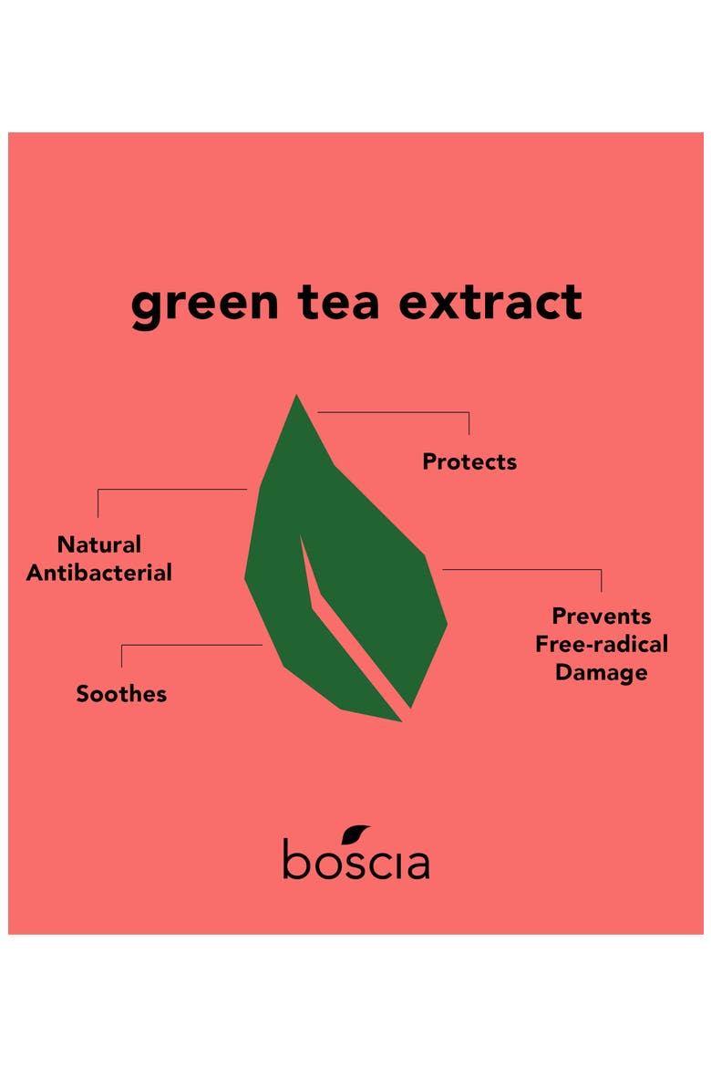 Green Tea Blotting Linens, Alternate, color, NO COLOR