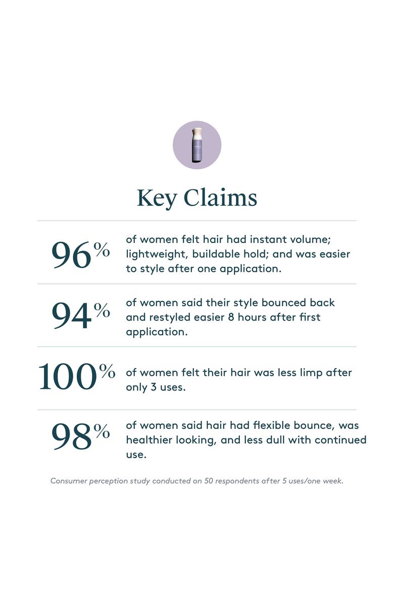 Virtue<sup>®</sup> Volumizing Primer Spray, Alternate, color,