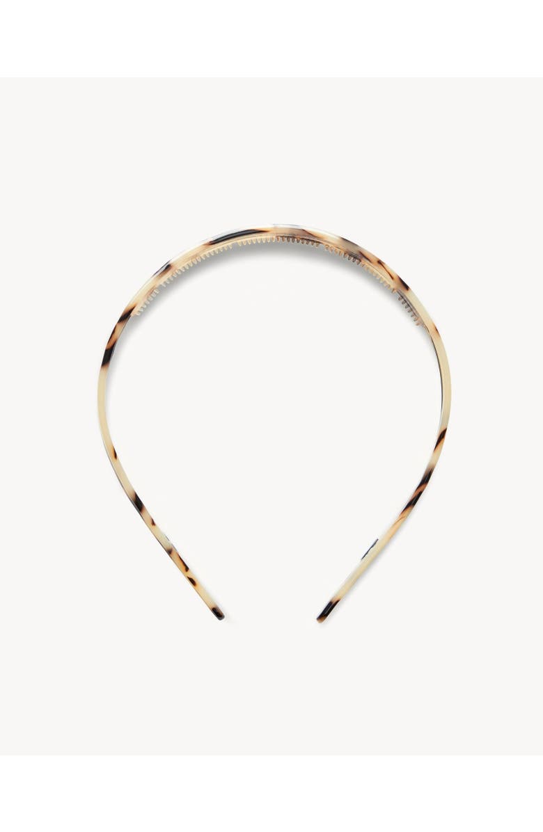 MACHETE Ultralight Thin Headband, Alternate, color, Blonde Tortoise