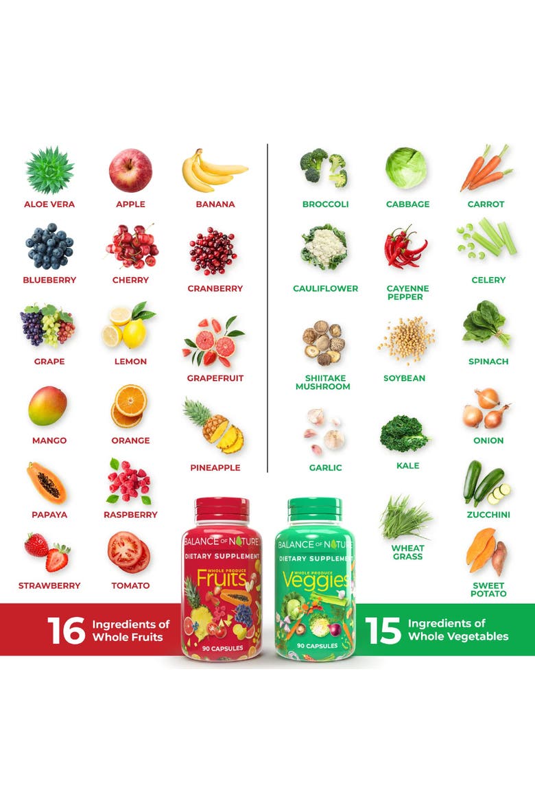 Whole Fruit and Vegetable Blend Dietary Supplement Capsules Two Pack, Alternate, color, None
