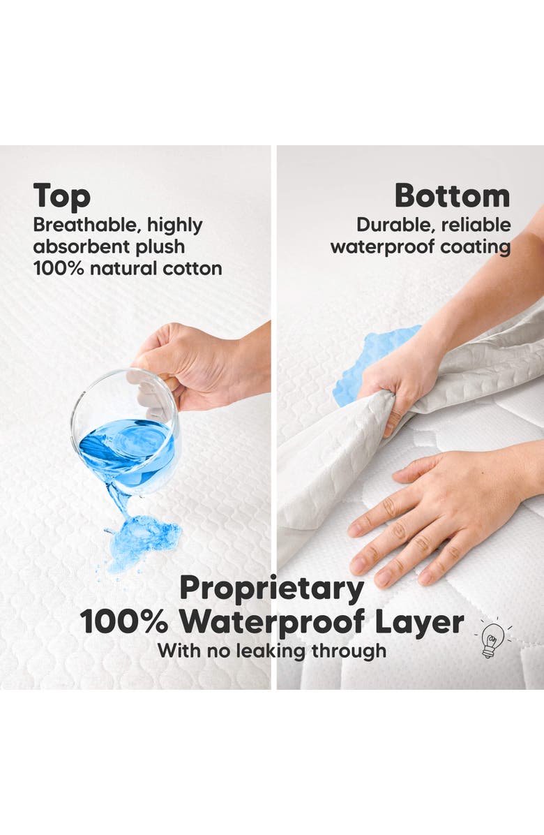 KeaBabies 2-Pack Mavy Protect+ Waterproof Bassinet Mattress Protectors, Alternate, color, Soft White