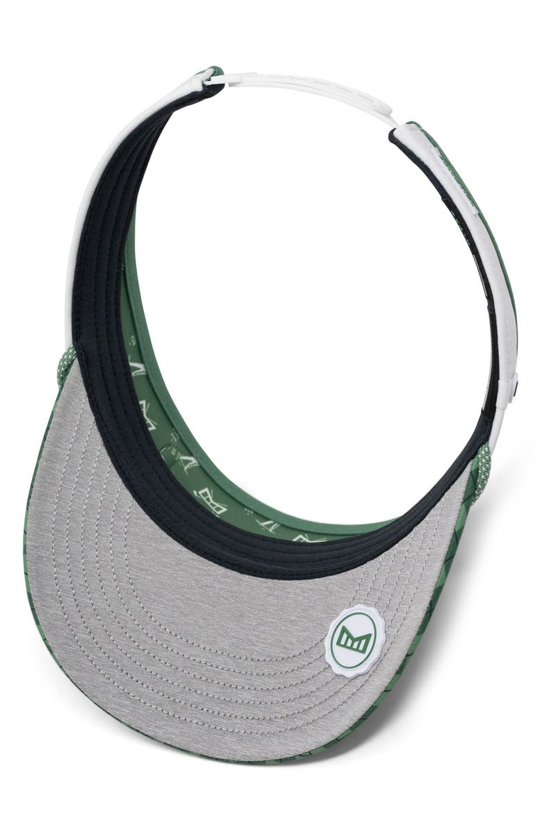 Melin Coast Hydro Performance Visor, Alternate, color, 