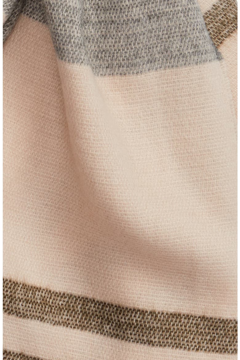Classic Plaid Blanket Scarf, Alternate, color, BLUSH COMBO