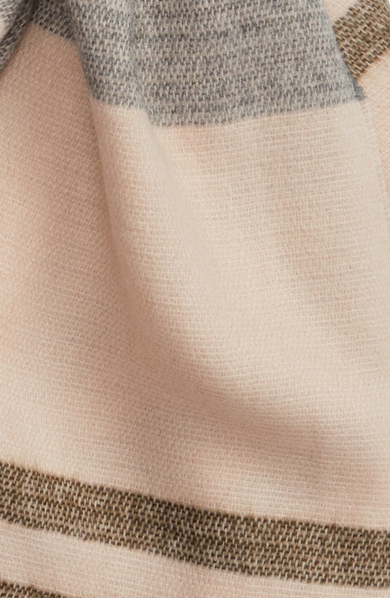 Sole Society Classic Plaid Blanket Scarf, Alternate, color, 