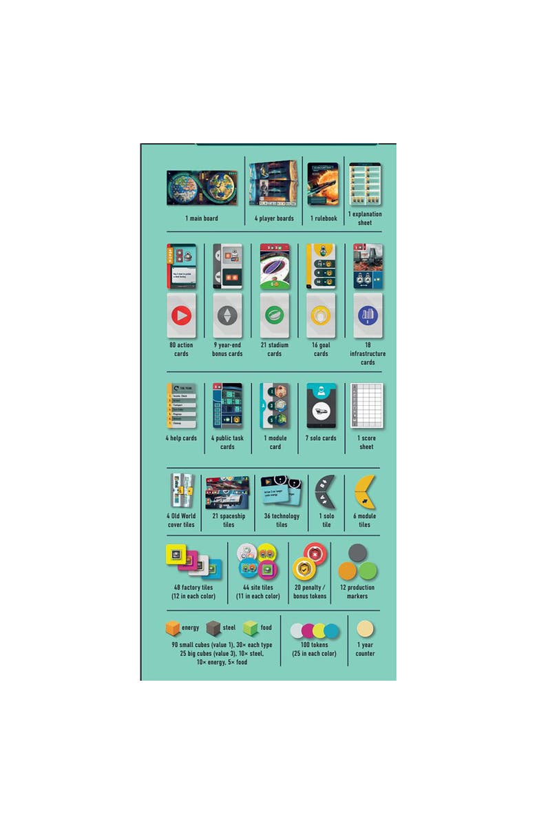 Rio Grande Games Evacuation Strategy Board Game, Ages 14+, Alternate, color, Multicolored