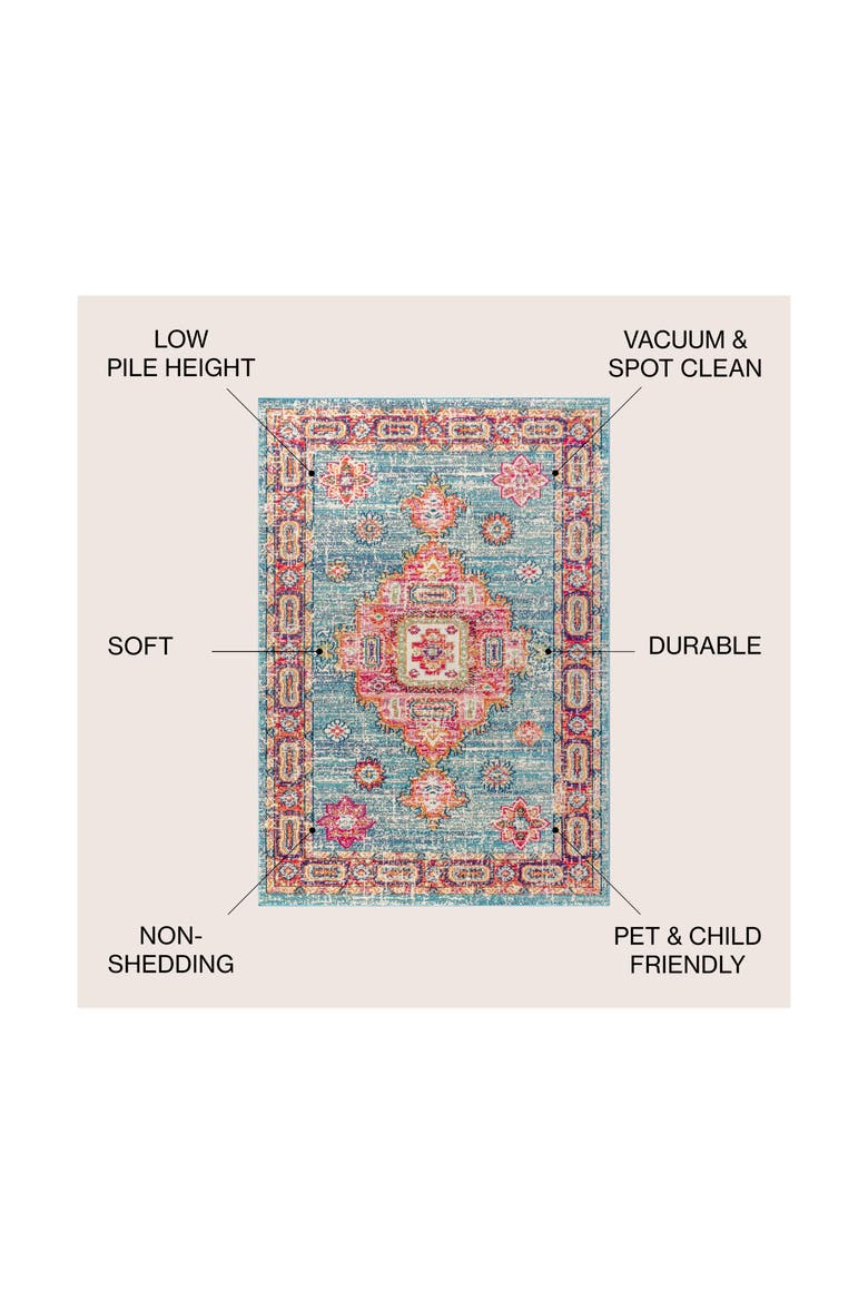 Bohemian FLAIR Boho Vintage Medallion Area Rug, Alternate, color, Blue/Red