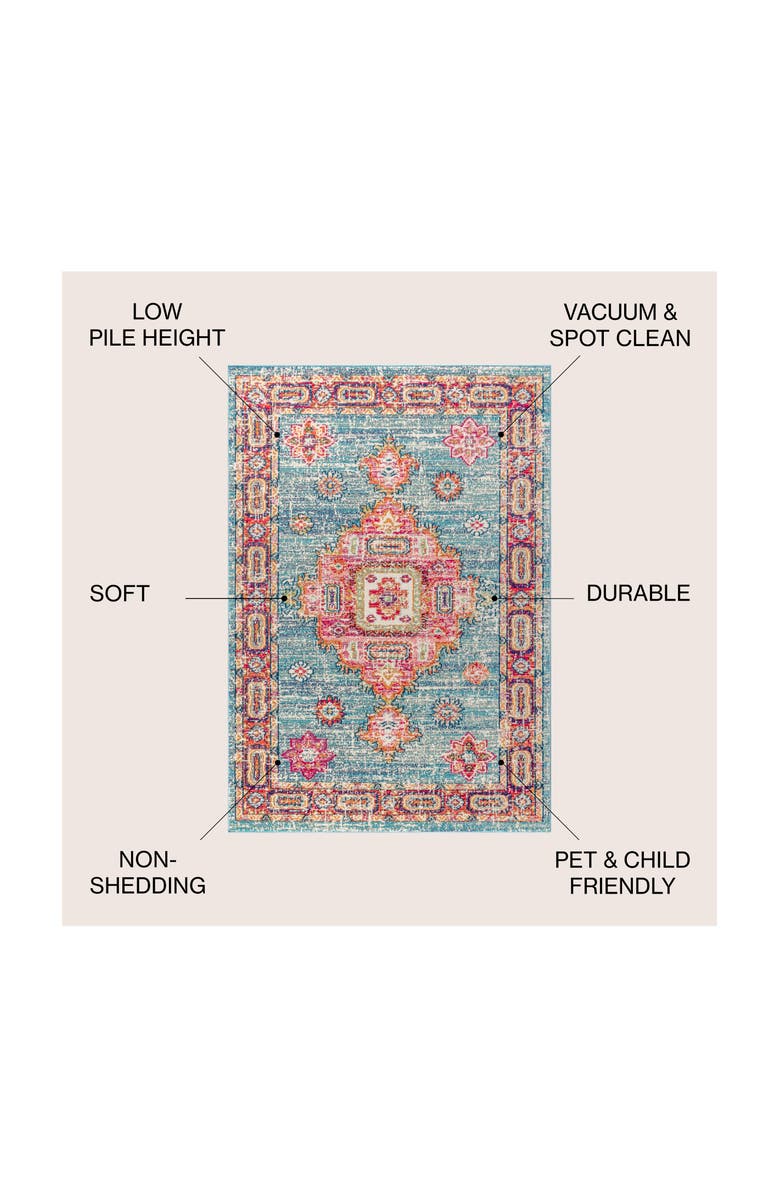 JONATHAN Y Bohemian FLAIR Boho Vintage Medallion Area Rug, Alternate, color, Blue/Red