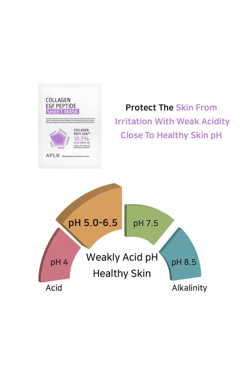 Collagen EGF Peptide Sheet Mask, Alternate, color, NO COLOR