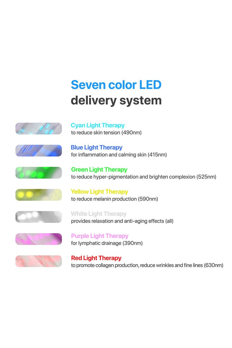 Luma LED Skin Therapy Mask - Home Skin Rejuvenation & Anti-Aging Light Therapy, Alternate, color, NO COLOR