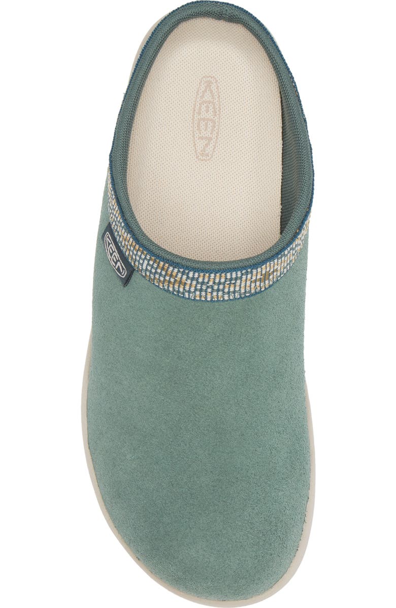 KEEN Elle Mule, Alternate, color,