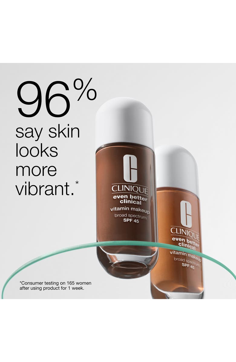 Clinique Even Better Clinical<sup>™</sup> Vitamin Makeup Broad Spectrum SPF 45 Foundation, Alternate, color, Medium Deep Cool 4