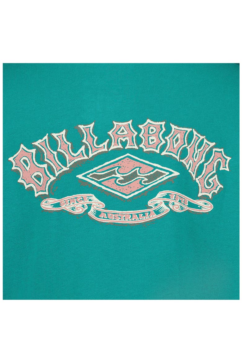 Kids' Heritage Arch Graphic Hoodie, Alternate, color, ULTRAMARINE GREEN