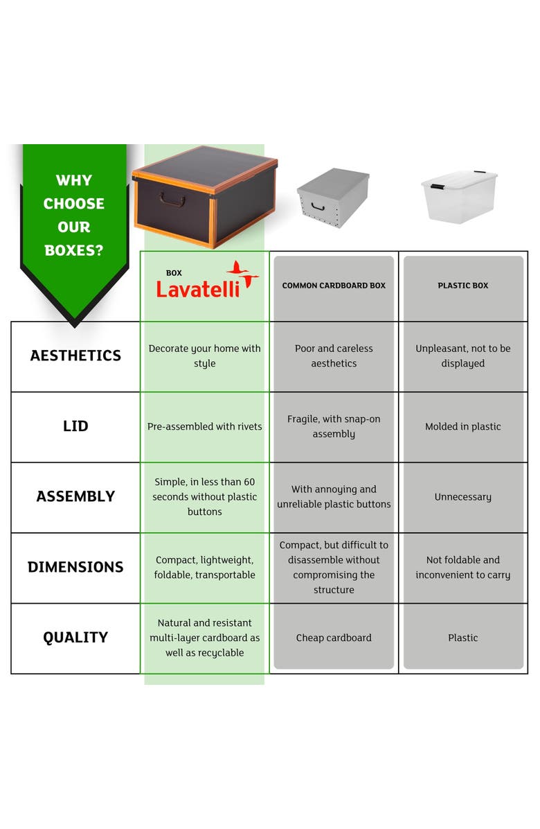 Lavatelli Storage Box 2 Pack, Large, Alternate, color, Multicolored