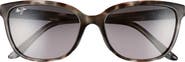 Maui Jim Honi 54mm PolarizedPlus2® Cat Eye Sunglasses