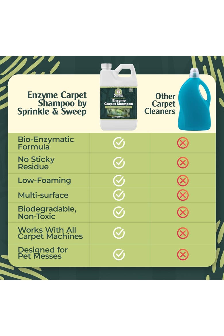 32 oz Enzyme Carpet Shampoo, Alternate, color, Multicolored
