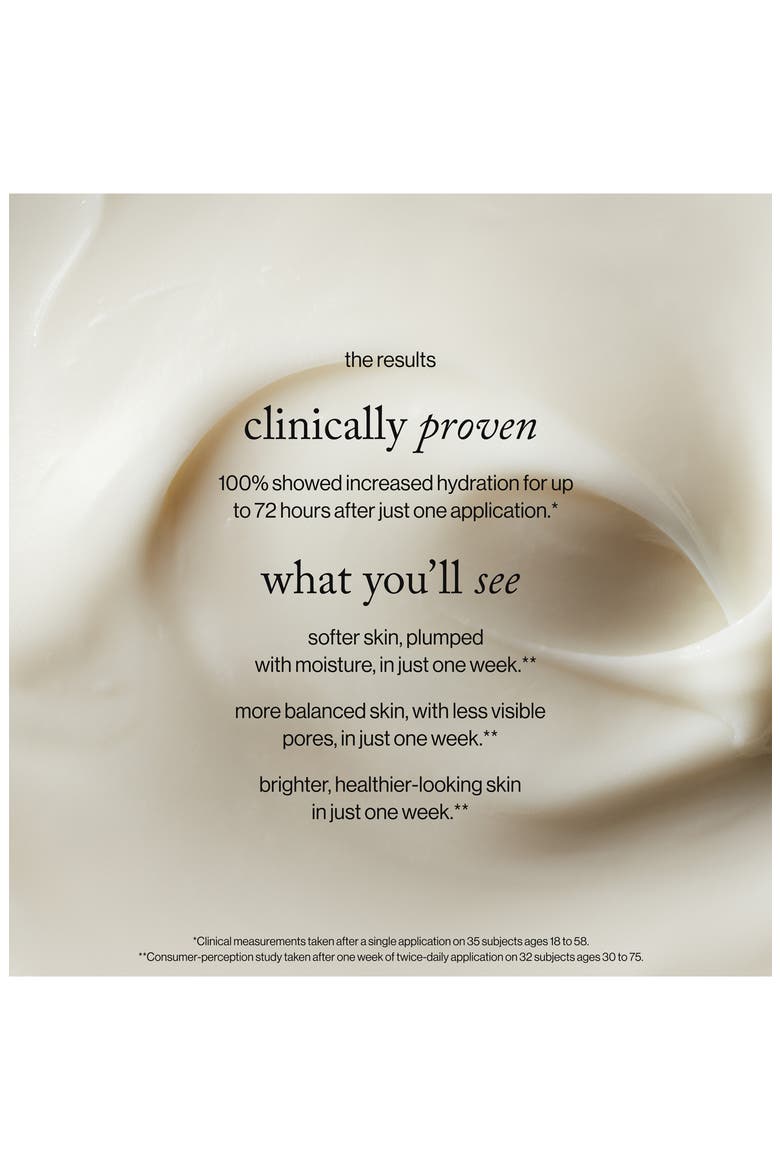 72-Hour Supercharged Hydrating Water-Cream, Alternate, color, NO COLOR