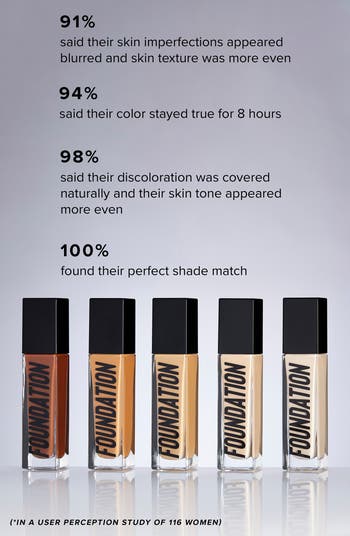 Anastasia Beverly Hills Luminous popular Foundation