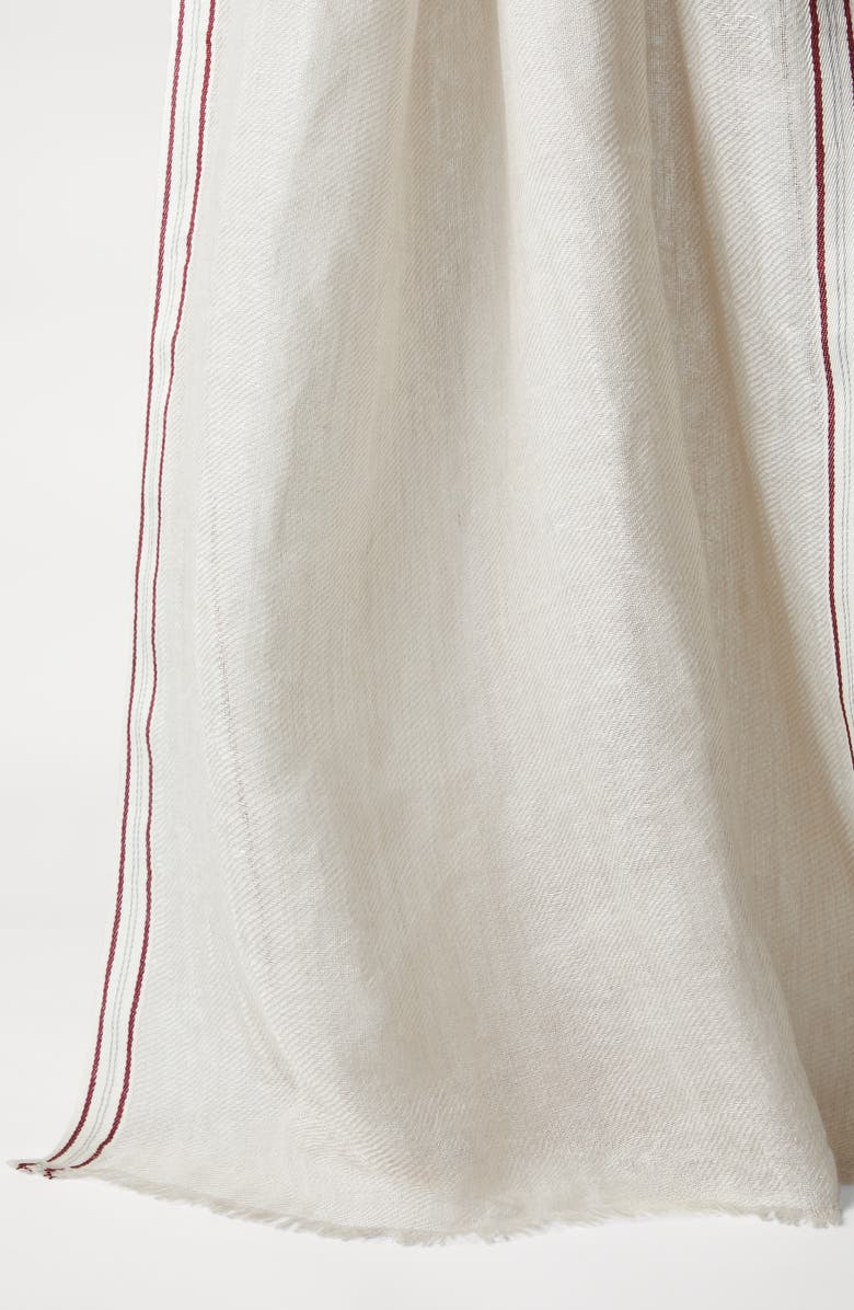 Brunello Cucinelli Scarf with selvedge, Alternate, color, Panama