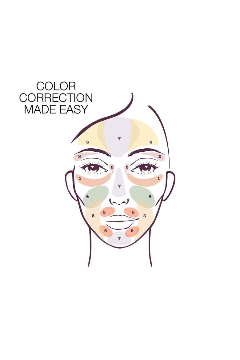 Correct & Perfect All-in-One Color Correcting Palette, Alternate, color, NO COLOR