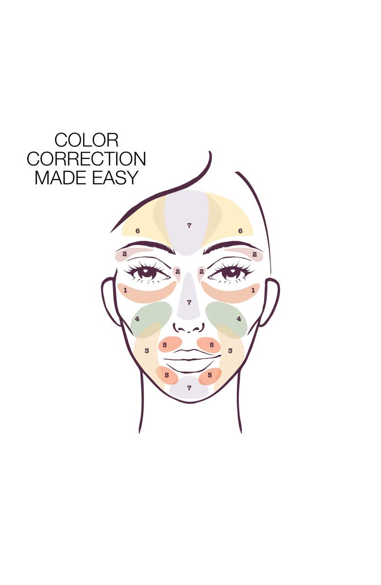 Stila Correct & Perfect All-in-One Color Correcting Palette, Alternate, color,