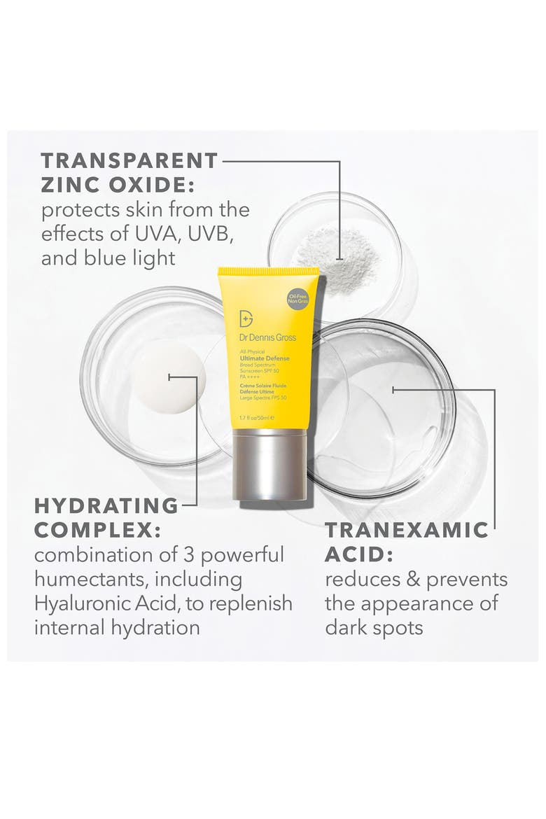 All-Physical Ultimate Defense Broad Spectrum Sunscreen SPF 50 PA++++, Alternate, color, NO COLOR