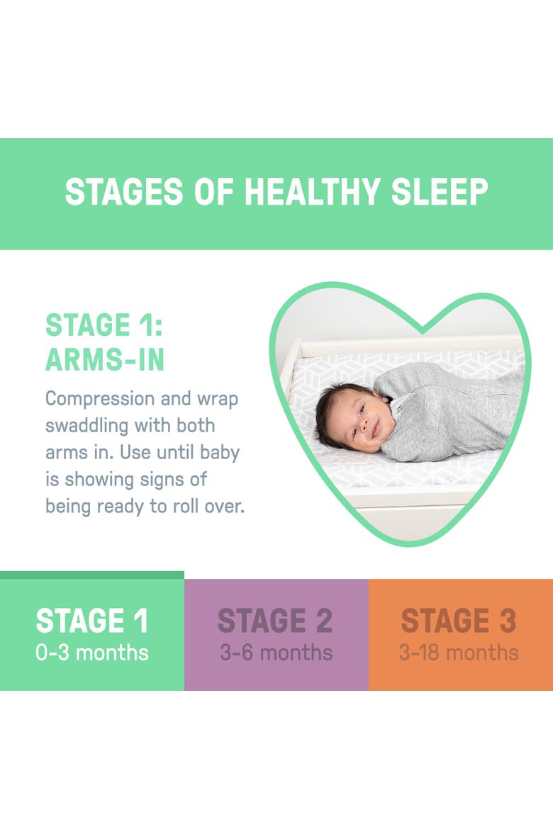 SwaddleMe by Ingenuity Compression Baby Swaddle Pod, Alternate, color, GREEN