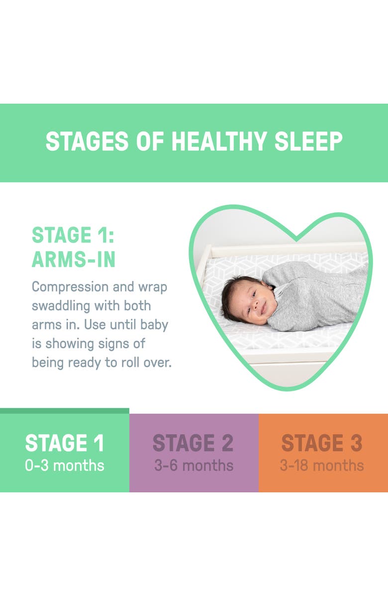 INGENUITY SwaddleMe by Ingenuity Compression Baby Swaddle Pod, Alternate, color, Green