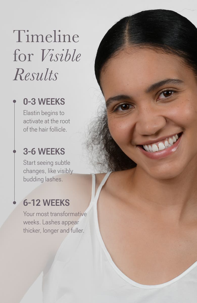 NULASTIN LASH Follicle Fortifying Serum Starter Set, Alternate, color, White Brilliant