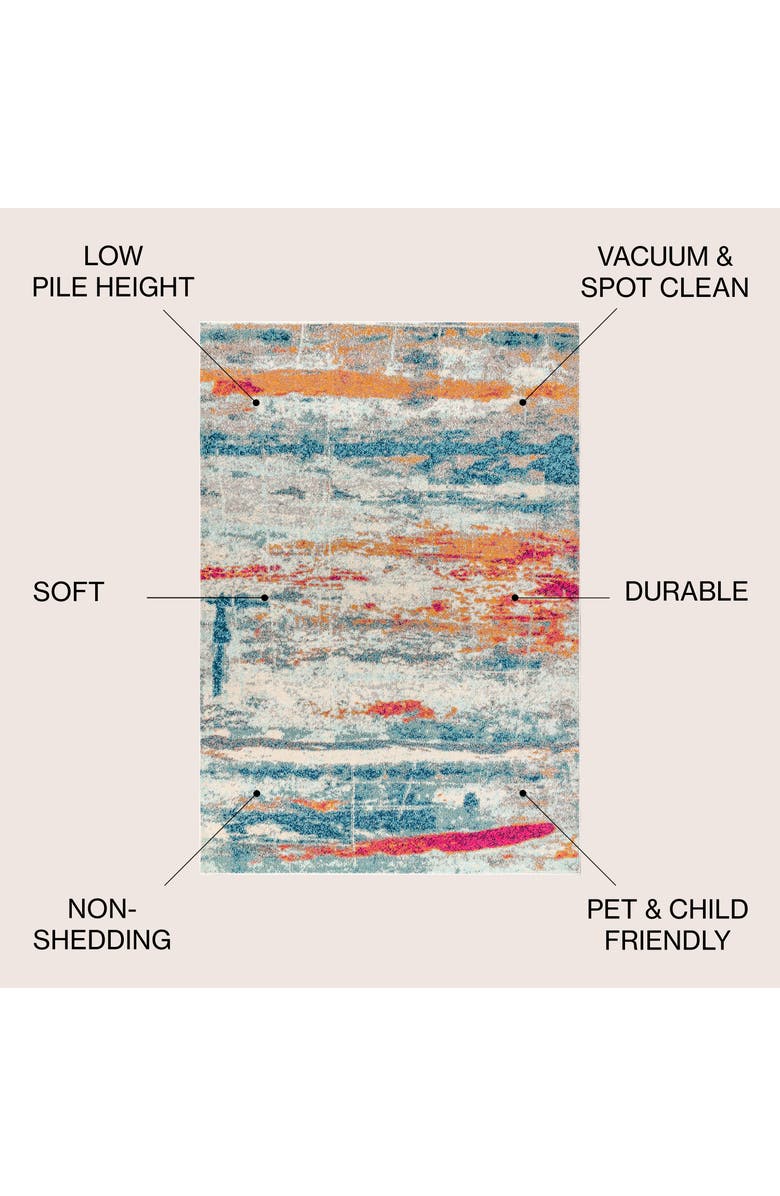 JONATHAN Y Contemporary POP Modern Abstract Brushstroke Area Rug, Alternate, color, Cream/Blue