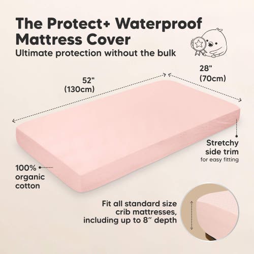 Keababies 2-pack Quin Protect+ Waterproof Crib Mattress Protector In Mist Rose