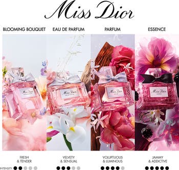 DIOR Miss Dior Eau de Parfum | Nordstrom