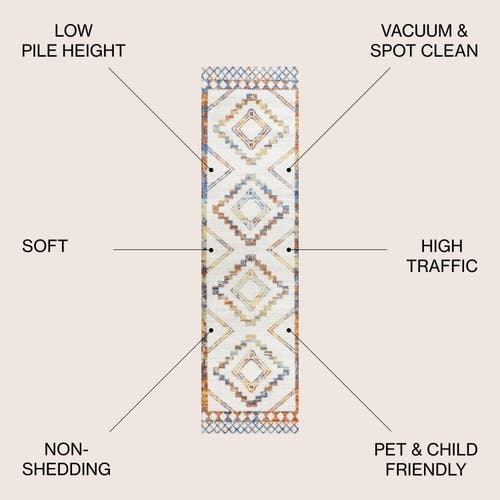 Jonathan Y Amir Moroccan Beni Souk Area Rug In Ivory/blue/orange