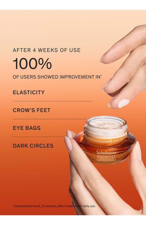 Sulwhasoo Concentrated Ginseng Rejuvenating Eye Cream Set $123 Value In Transparent