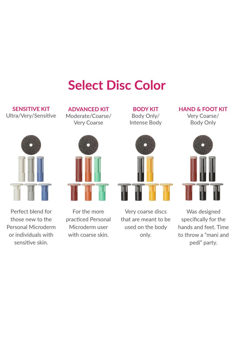 Sensitive Kit Replacement Discs, Alternate, color, NO COLOR