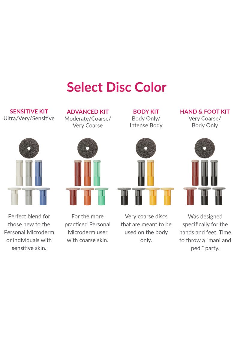 PMD Body Kit Replacement Discs, Alternate, color,