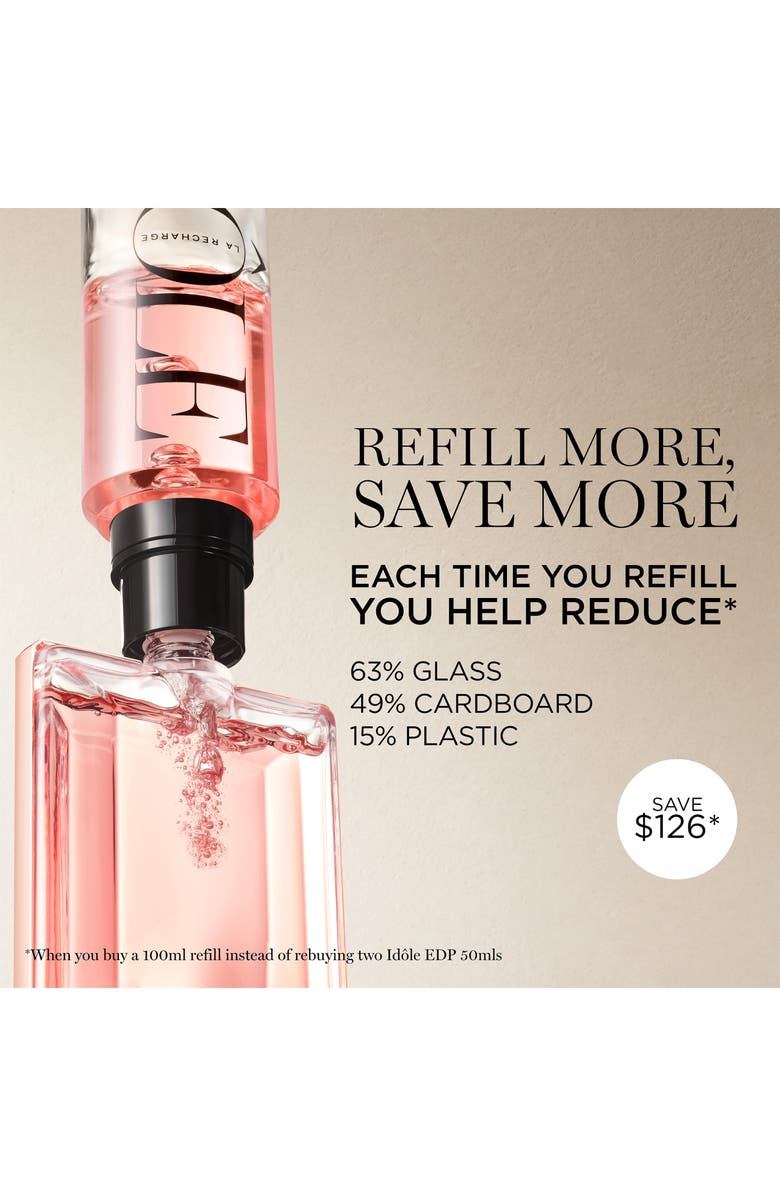 Lancôme Idôle Eau de Parfum, Alternate, color, Regular