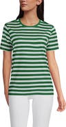 Lands' End Supima Cotton Crewneck T-Shirt