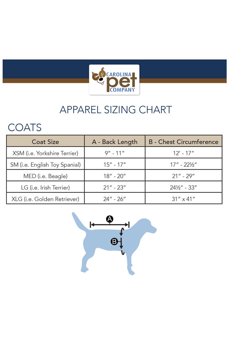 Yakima Camp Fleece Dog Jacket, Alternate, color, LAKE