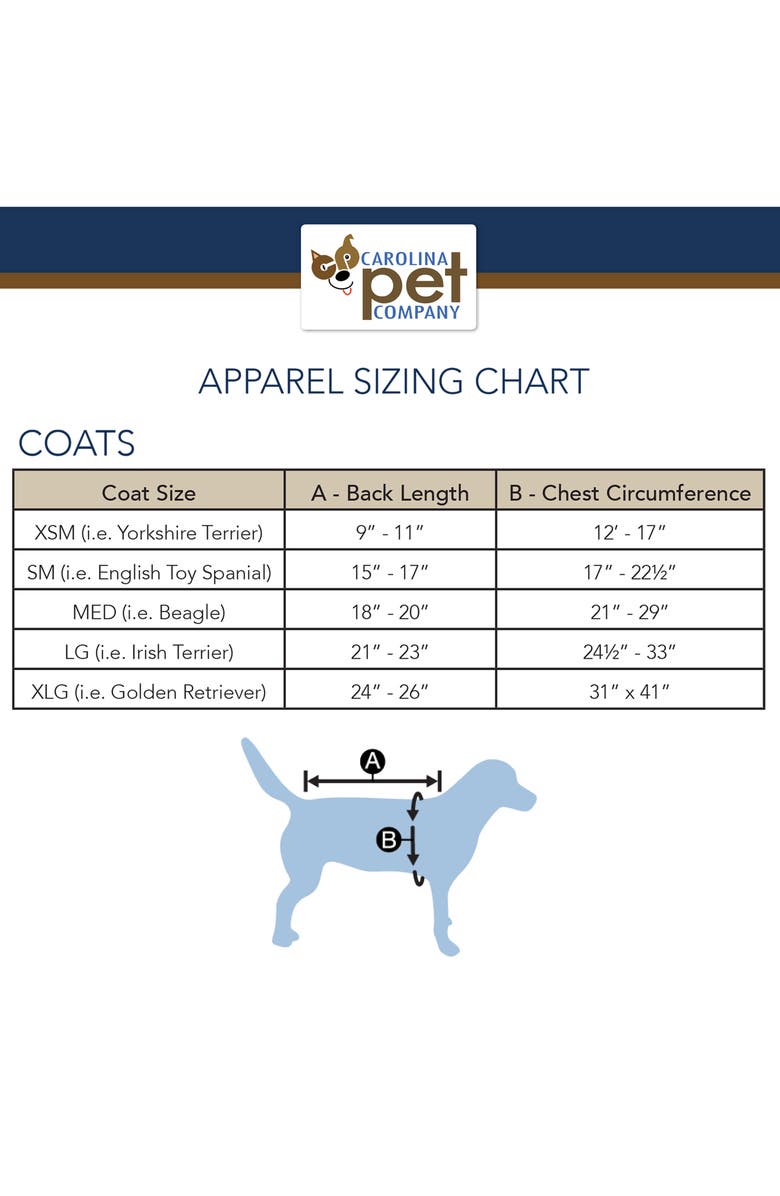 Pendleton Yakima Camp Fleece Dog Jacket, Alternate, color, Lake