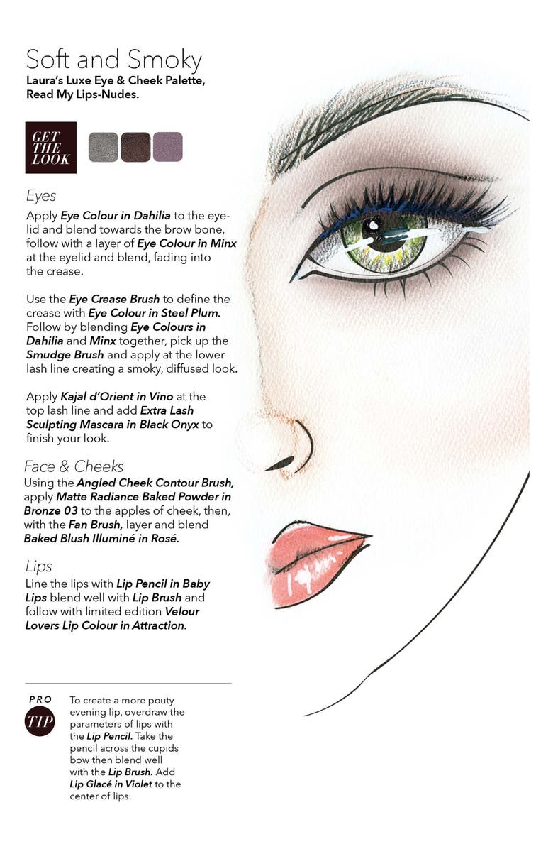 Laura Mercier Rose Duo, Alternate, color,